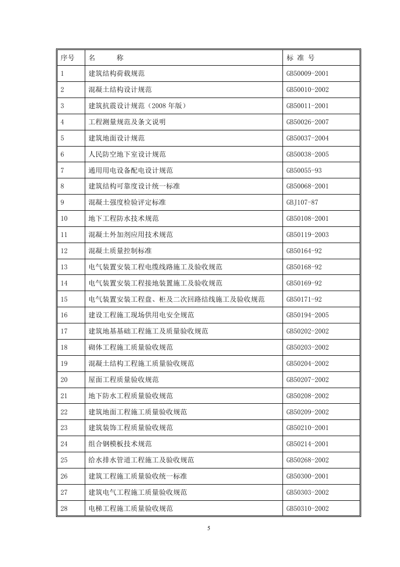综合办公楼施工组织设计127页.doc 第5页