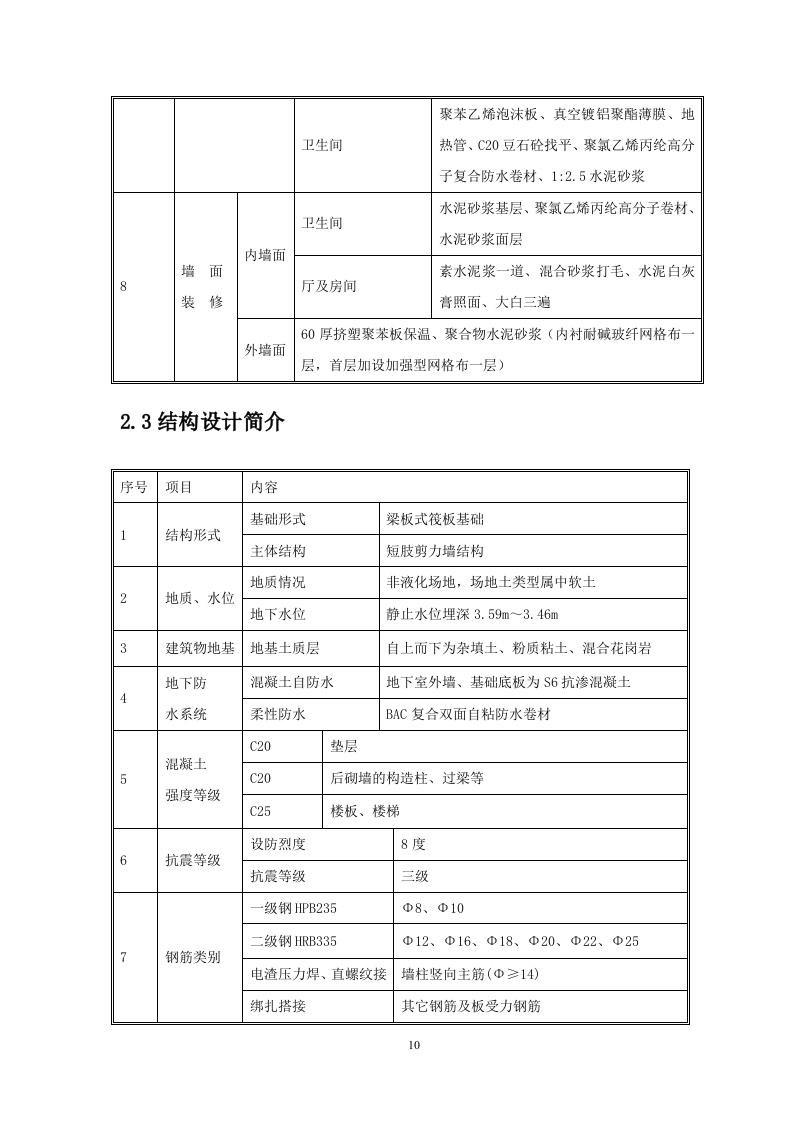 综合办公楼施工组织设计127页.doc 第10页