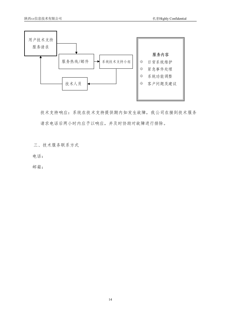 软件投标书模板14页.docx 第14页