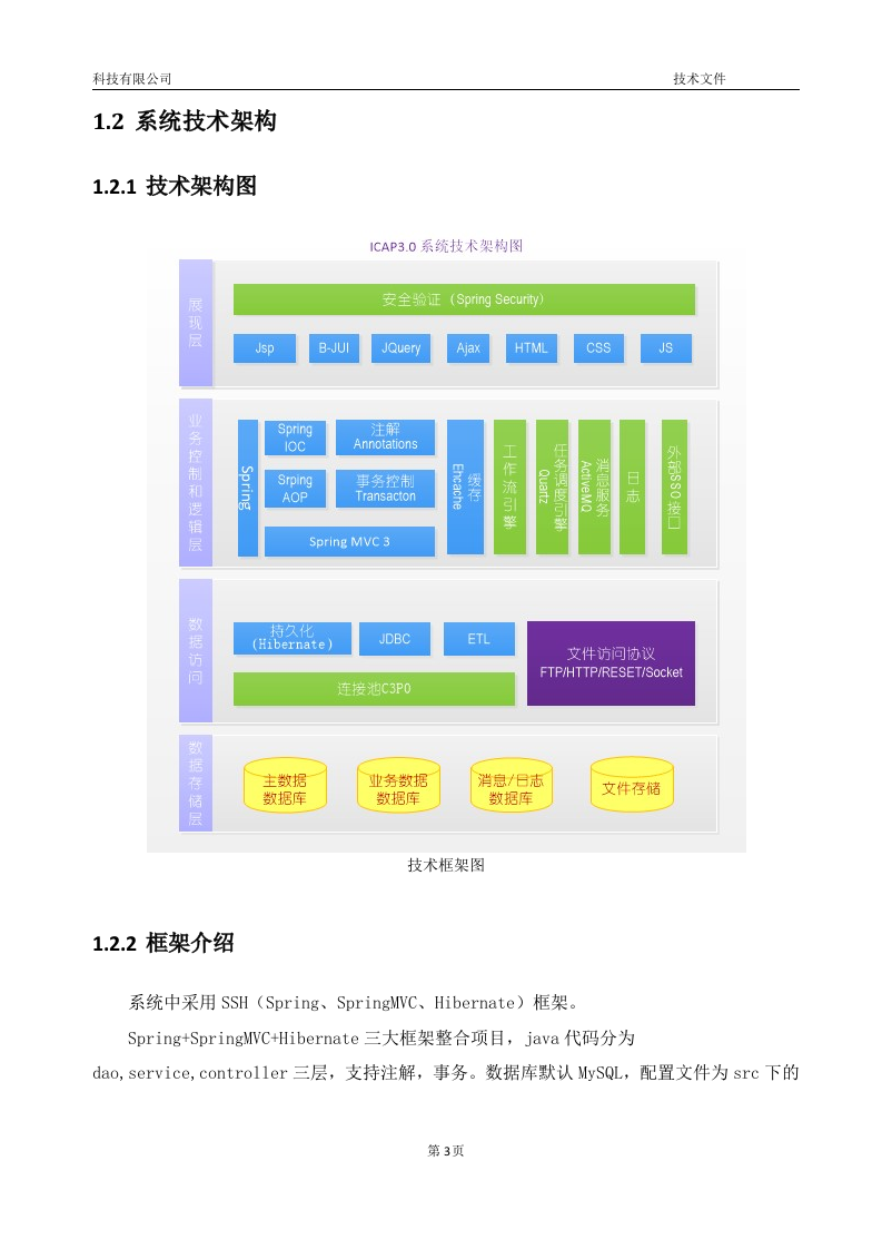 软件项目投标技术标书16页.doc 第3页