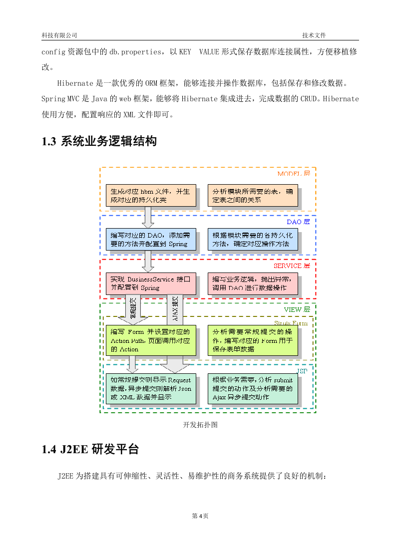 软件项目投标技术标书16页.doc 第4页