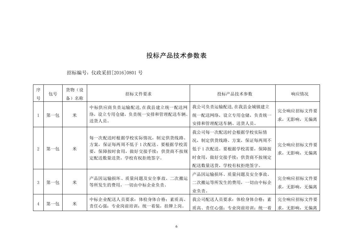 食品投标文件40页.docx 第6页