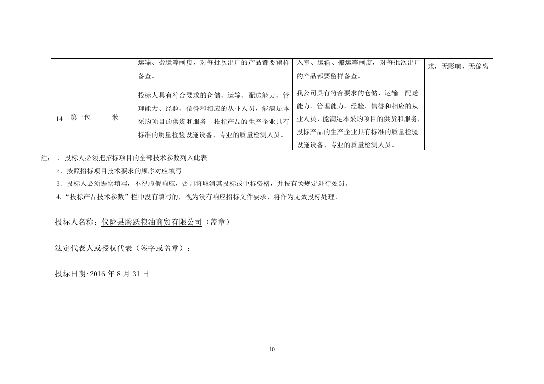 食品投标文件40页.docx 第10页