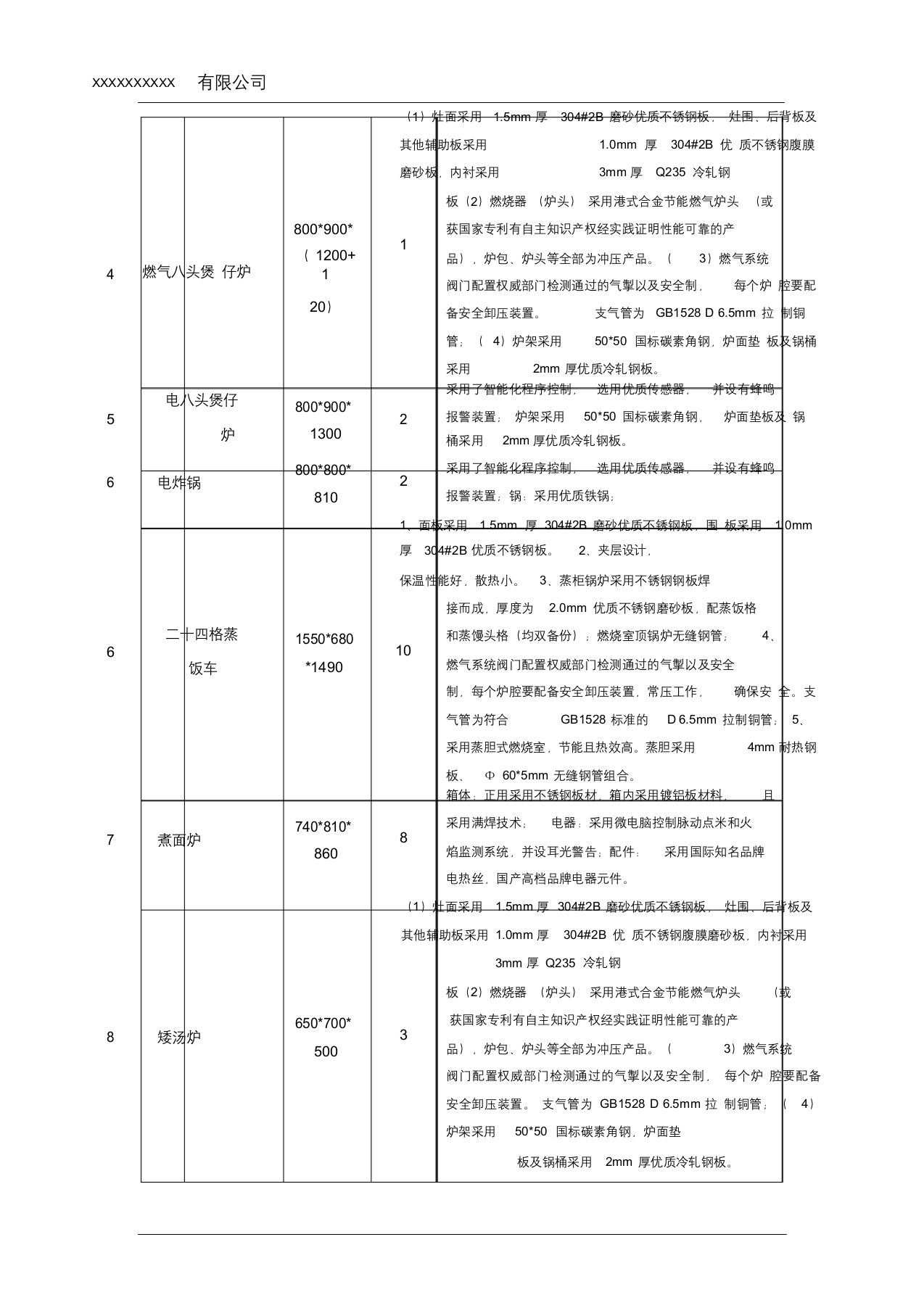 高校食堂投标书(技术标75页).docx 第4页