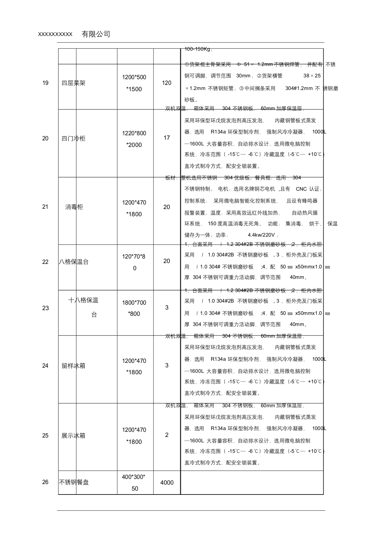 高校食堂投标书(技术标75页).docx 第8页