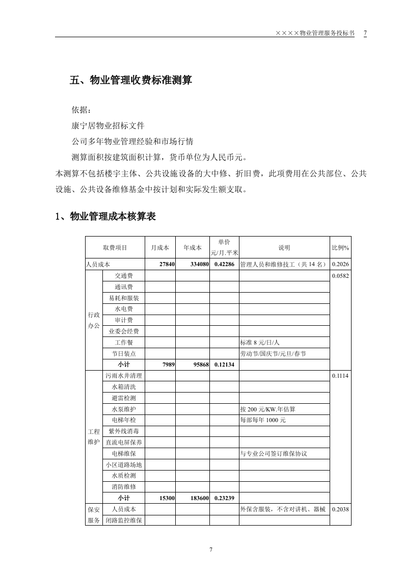 某小区物业管理服务正式投标书(55页).doc 第7页