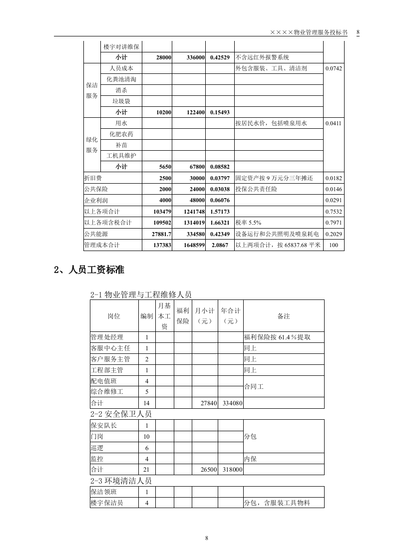 某小区物业管理服务正式投标书(55页).doc 第8页
