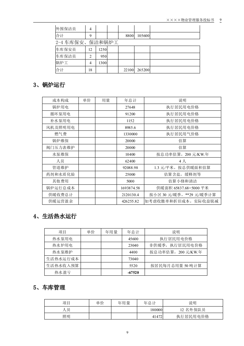 某小区物业管理服务正式投标书(55页).doc 第9页