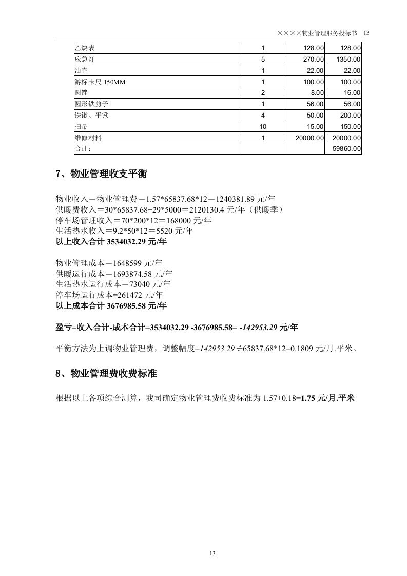 某小区物业管理服务正式投标书(55页).doc 第13页