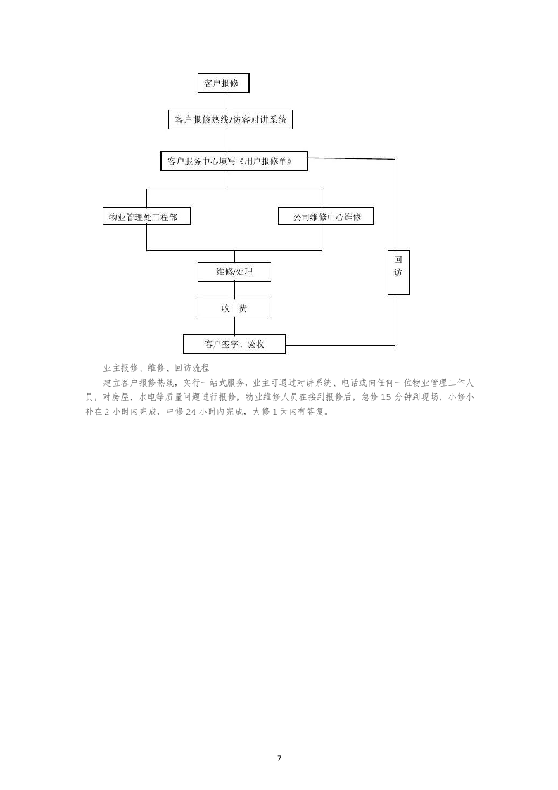 物业管理公司投标书22页.doc 第7页