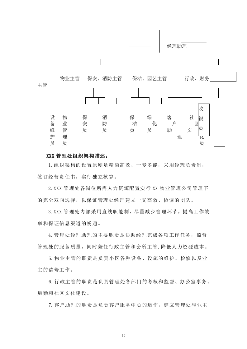 住宅小区物业管理投标书33页.doc 第15页