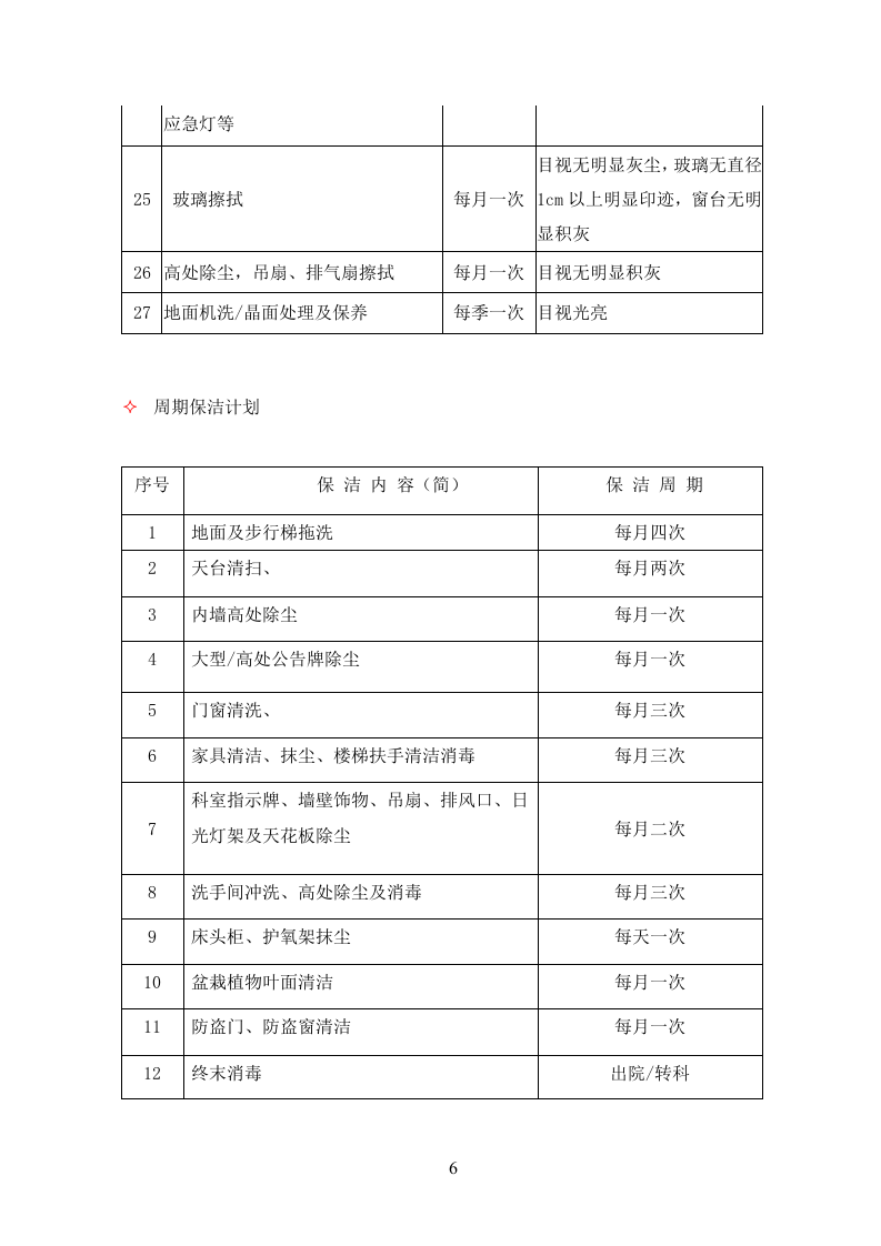 医院物业投标书104页.doc 第6页