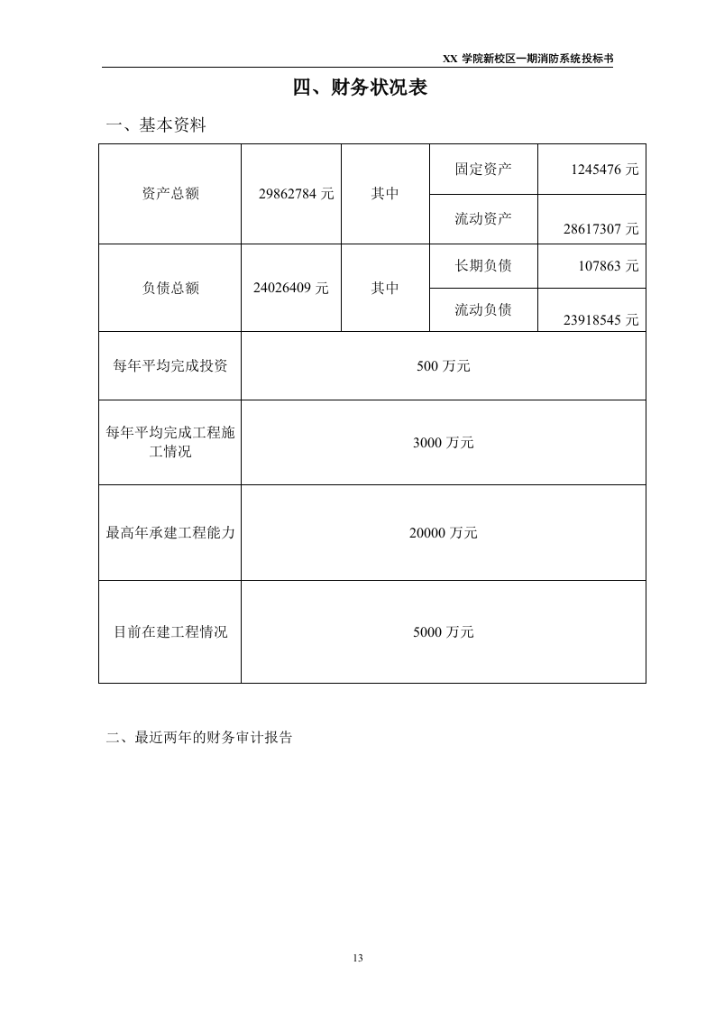 消防工程投标书(60页).doc 第13页