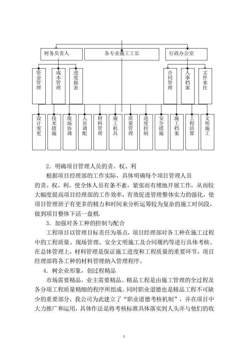 中学文化建设施工组织设计41页.doc 第5页