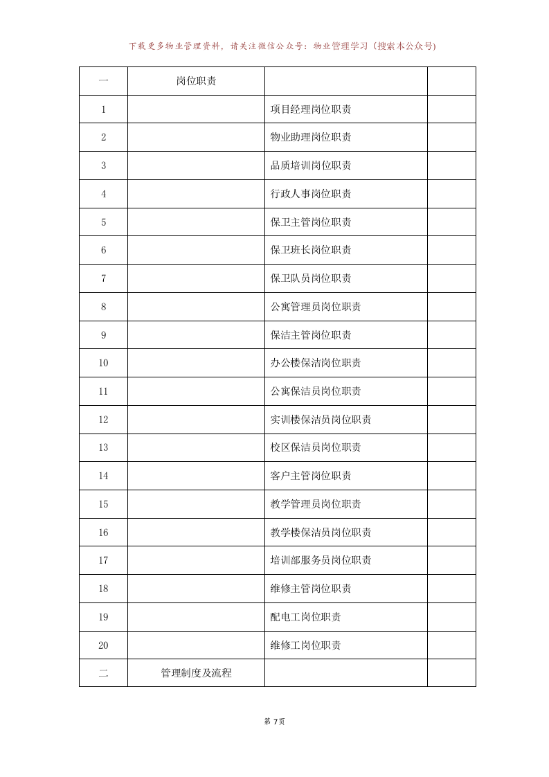 学校物业投标书157页.doc 第9页