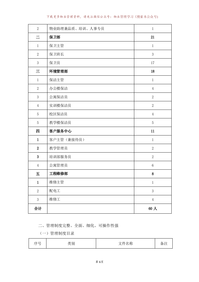 学校物业投标书157页.doc 第8页