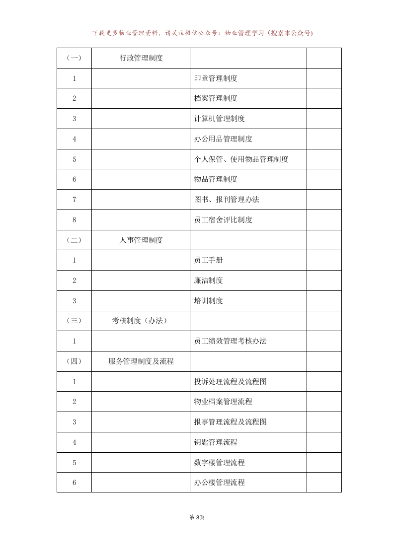 学校物业投标书157页.doc 第10页