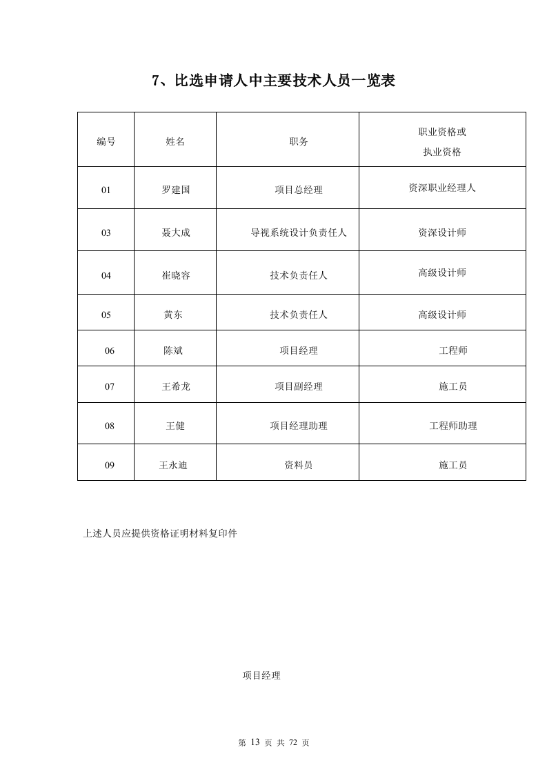 医院外科大楼导视牌制作安装投标文件72页.doc 第13页