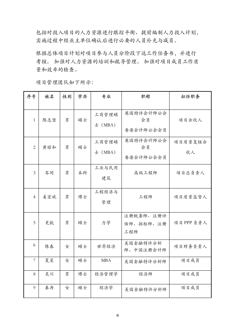 20160819 武汉PPP入库投标文件297页.docx 第8页