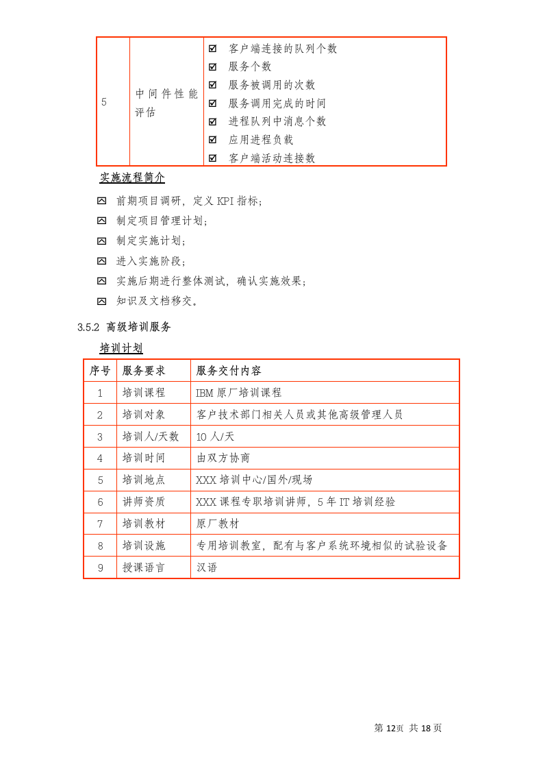 小型机系统维护服务投标书20页.doc 第14页