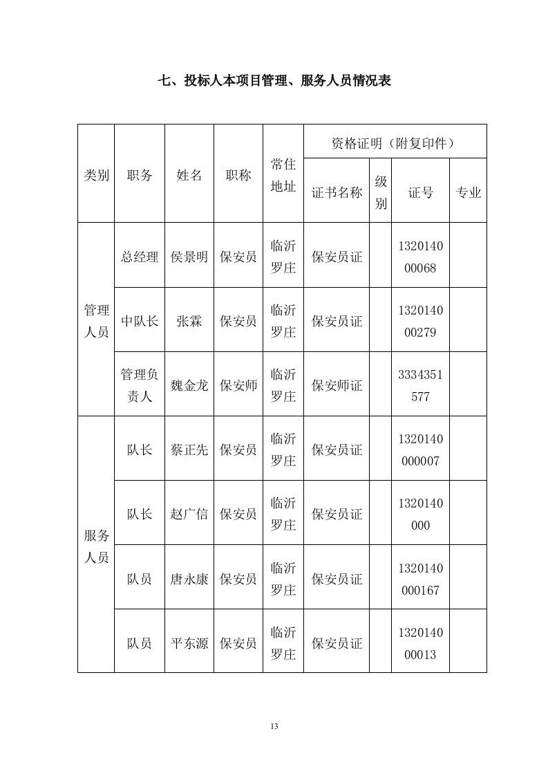 保安服务标书29页.doc 第13页