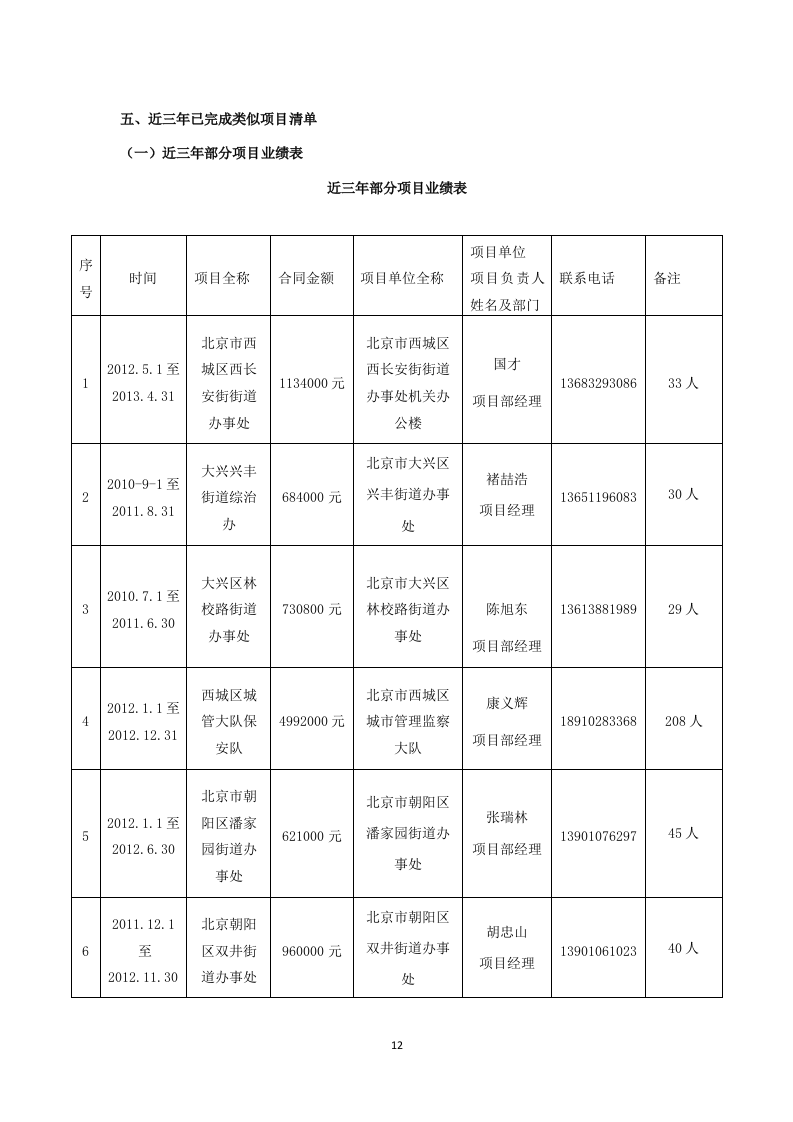 保安标书模板118页.doc 第12页