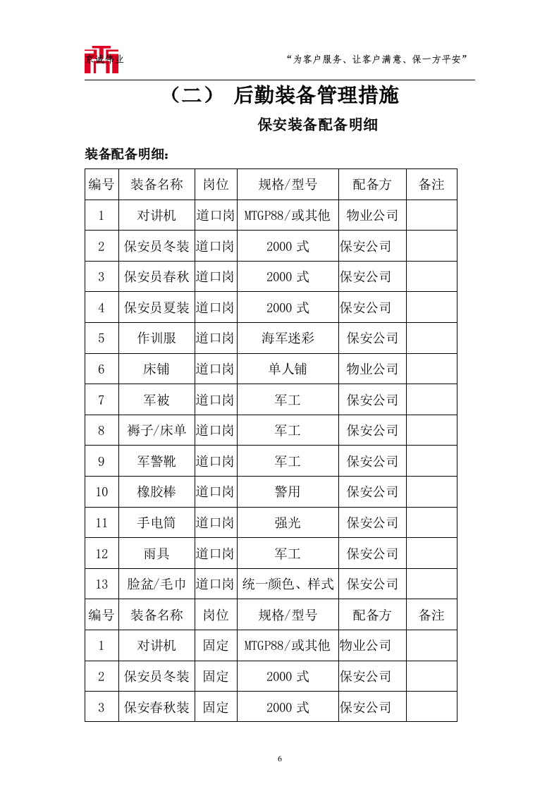 大运河森林公园保安服务标书技术标72页.doc 第6页