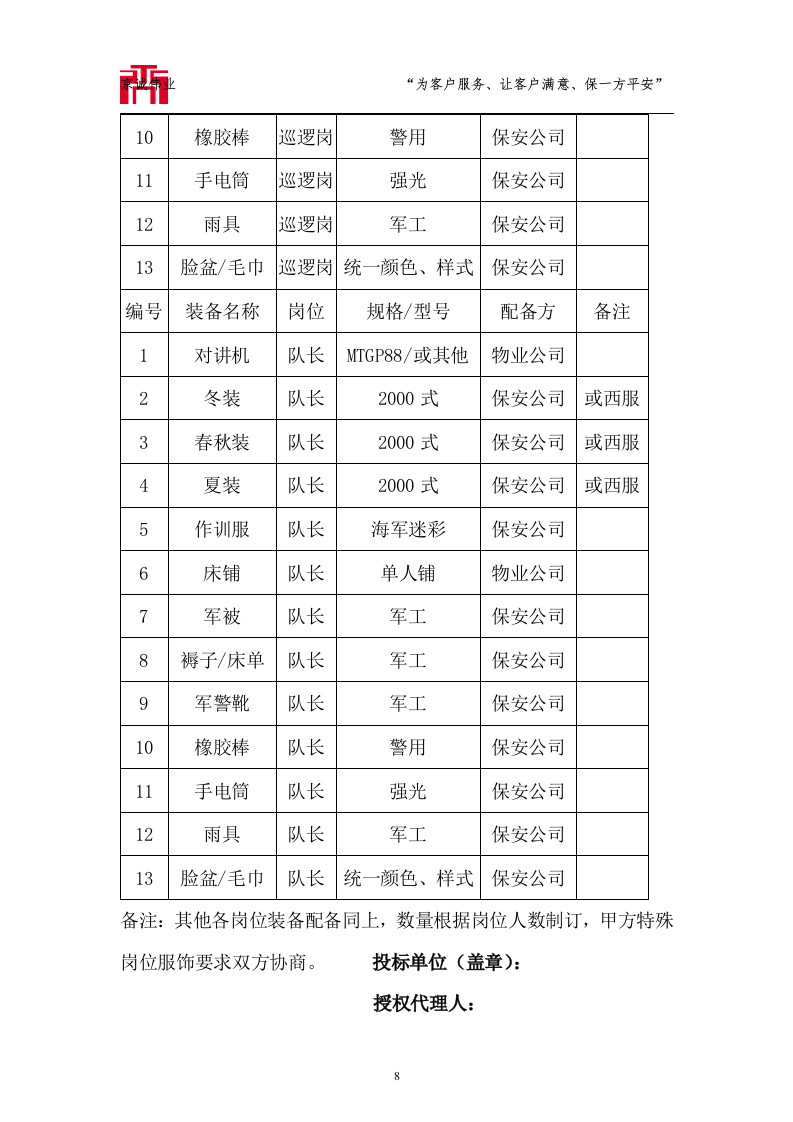 大运河森林公园保安服务标书技术标72页.doc 第8页