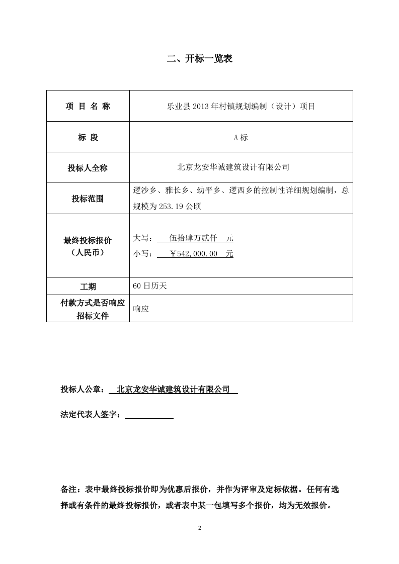 13建筑设计投标文件46页.doc 第3页