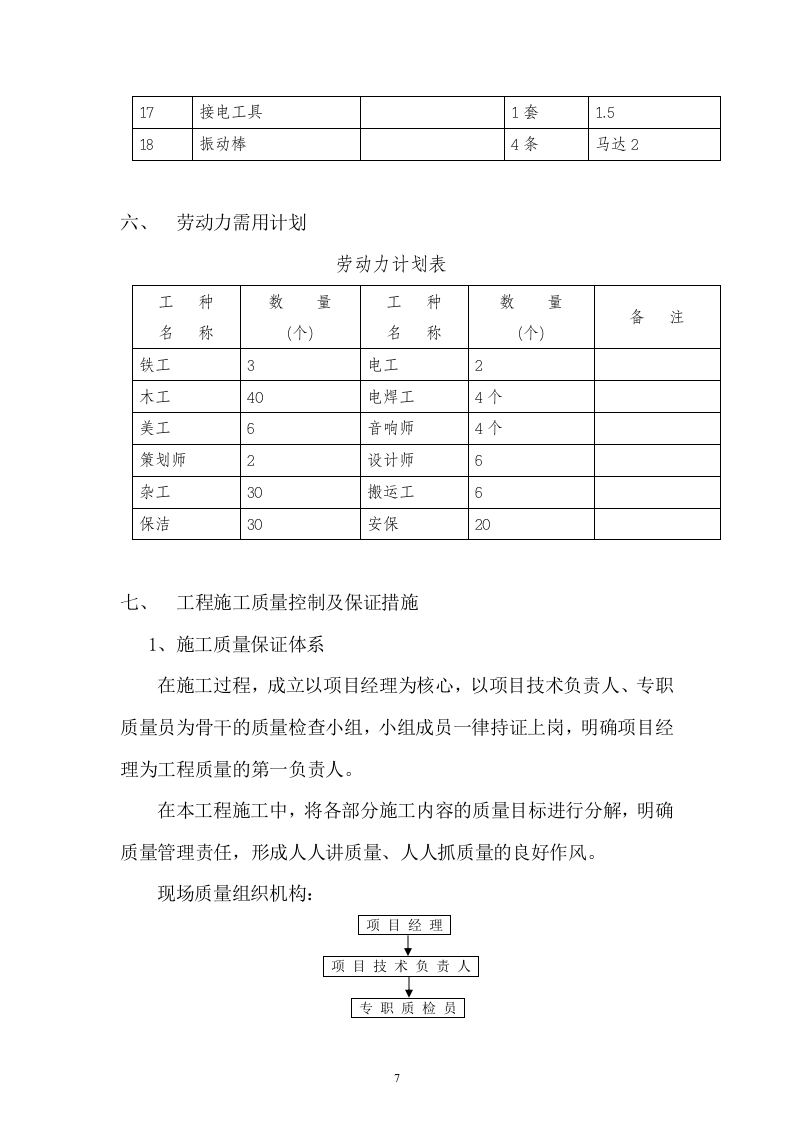 17第二届山西（运城）国际果品交易博览会-会展、展厅施工方案12页.doc 第7页