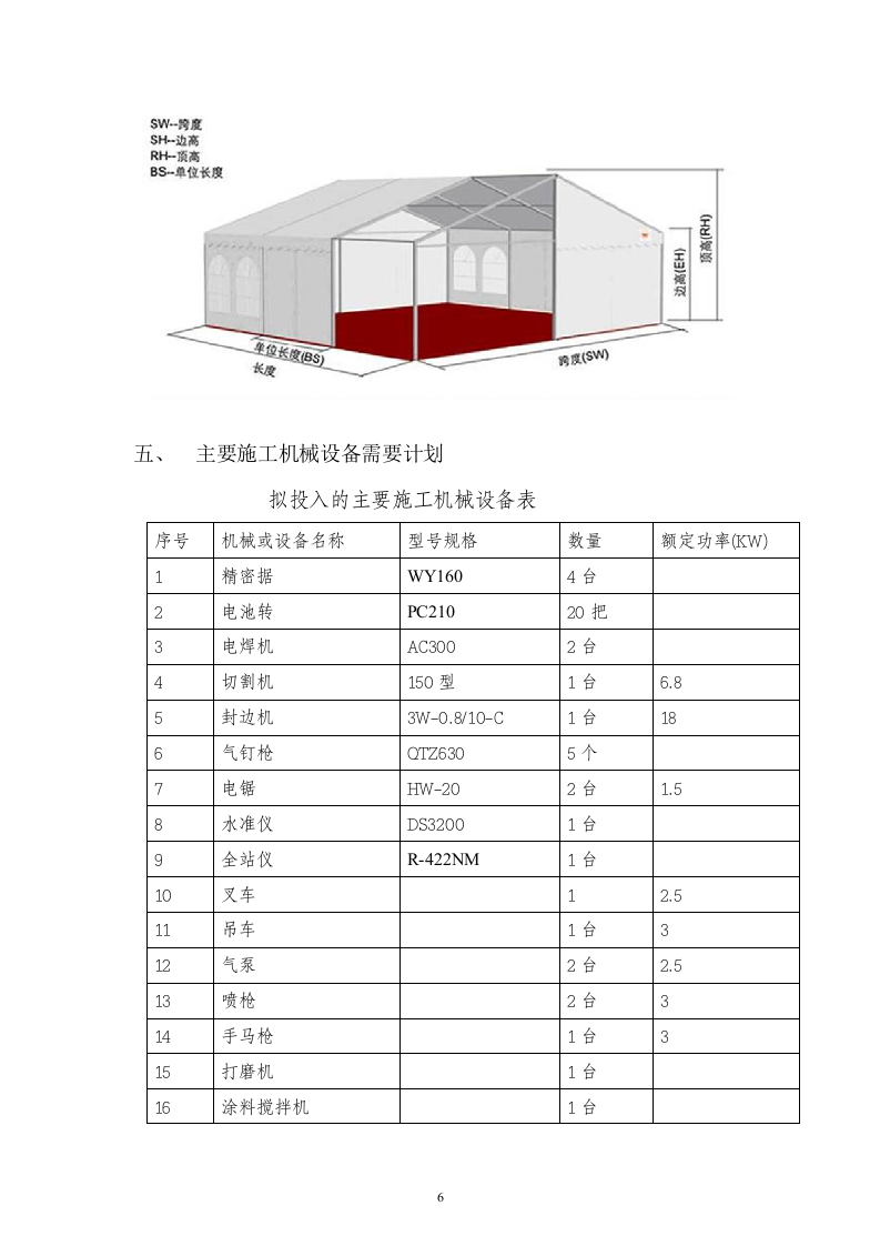 17第二届山西（运城）国际果品交易博览会-会展、展厅施工方案12页.doc 第6页