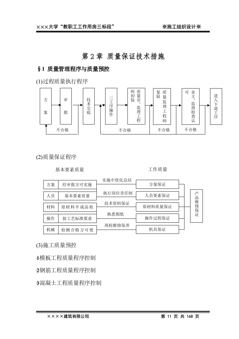 2011年xxxx大学教职工工作用房三标段施工工程投标文件168页.doc 第11页