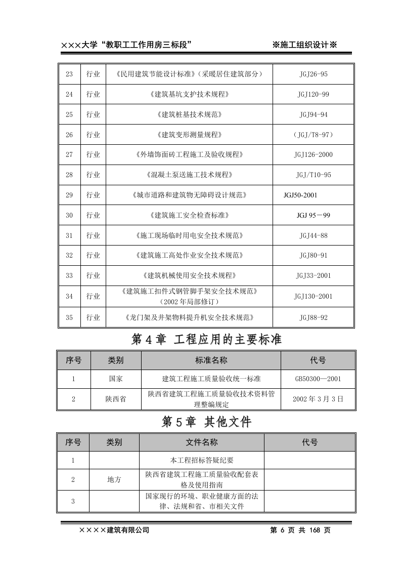 2011年xxxx大学教职工工作用房三标段施工工程投标文件168页.doc 第6页
