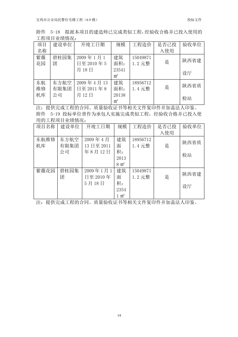 2012宝鸡市公安民警住宅工程(43页).doc 第14页