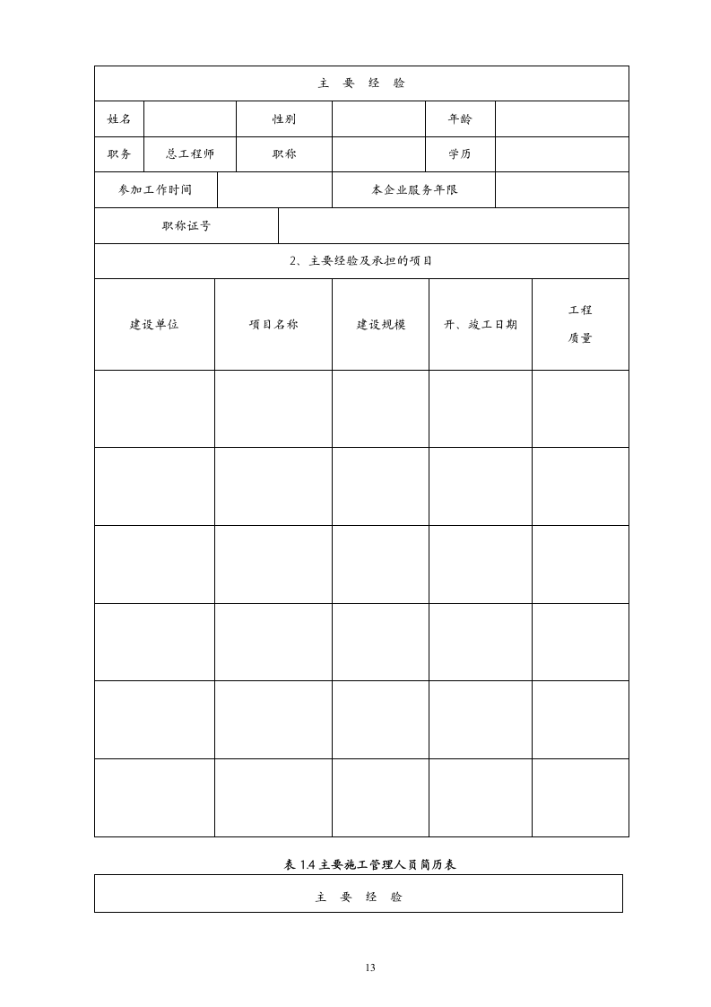 2012某教学楼建筑和装饰工程投标书58页.doc 第13页