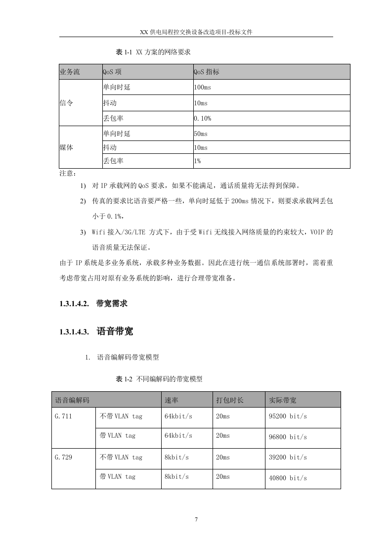 2015XX供电局程控交换设备改造项目投标方案91页.docx 第7页