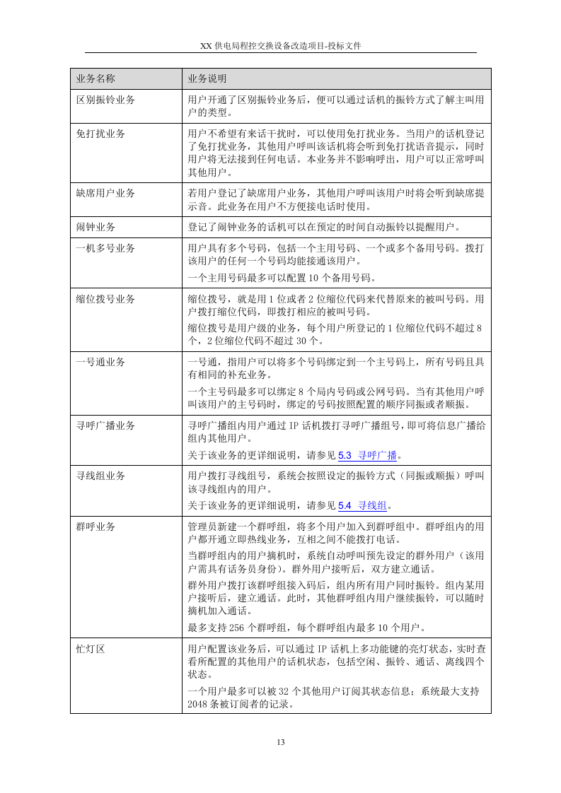 2015XX供电局程控交换设备改造项目投标方案91页.docx 第13页