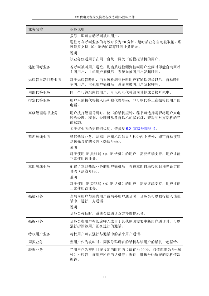 2015XX供电局程控交换设备改造项目投标方案91页.docx 第12页