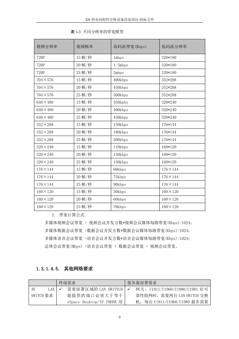 2015XX供电局程控交换设备改造项目投标方案91页.docx 第9页