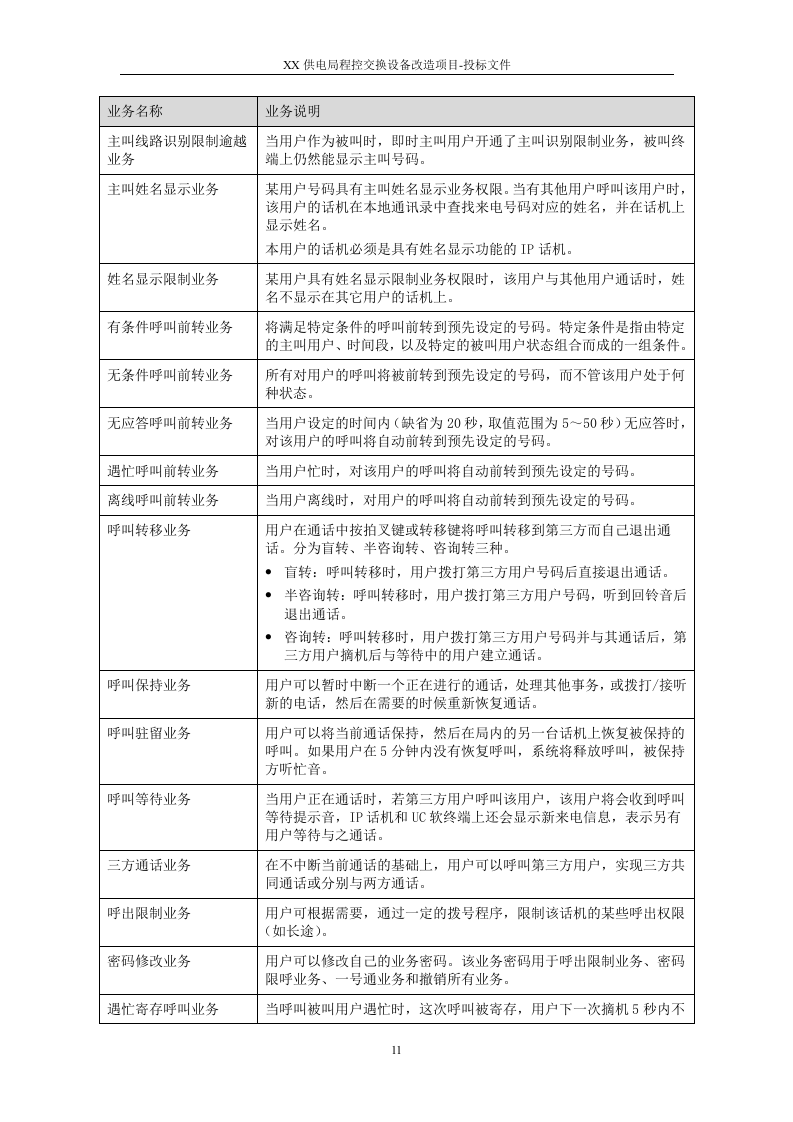 2015XX供电局程控交换设备改造项目投标方案91页.docx 第11页