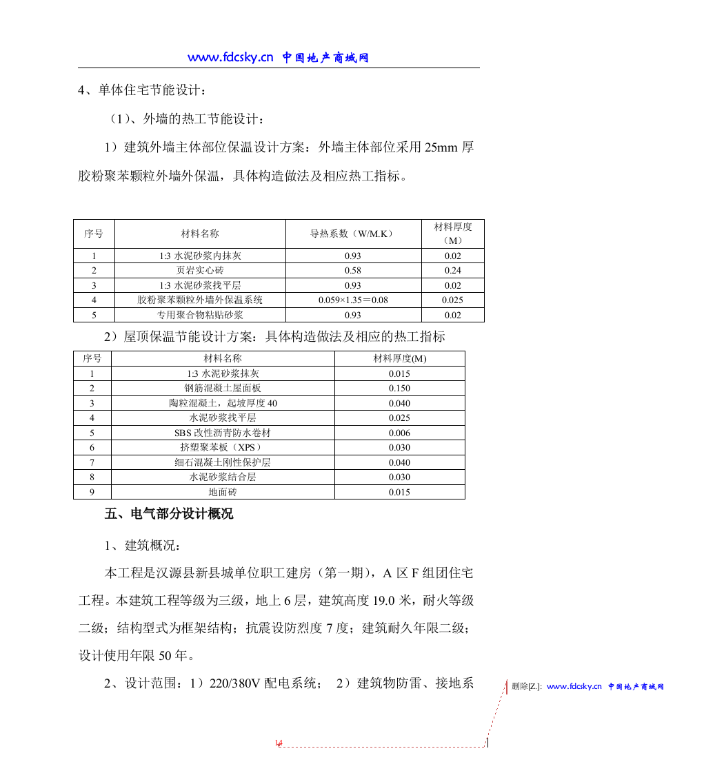 四川省雅安市汉源县新县城灾后重建项目F组团技术标274页.doc 第14页