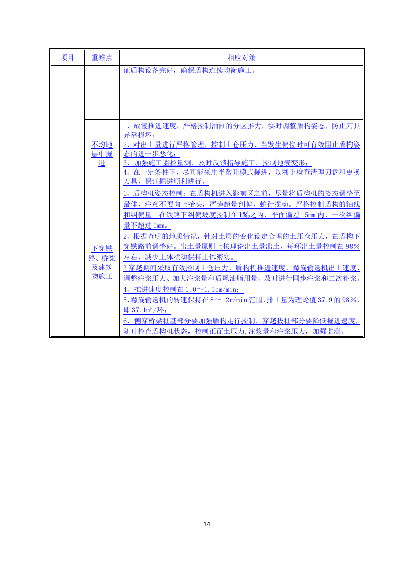 地铁工程投标书(土建施工)51页.doc 第15页