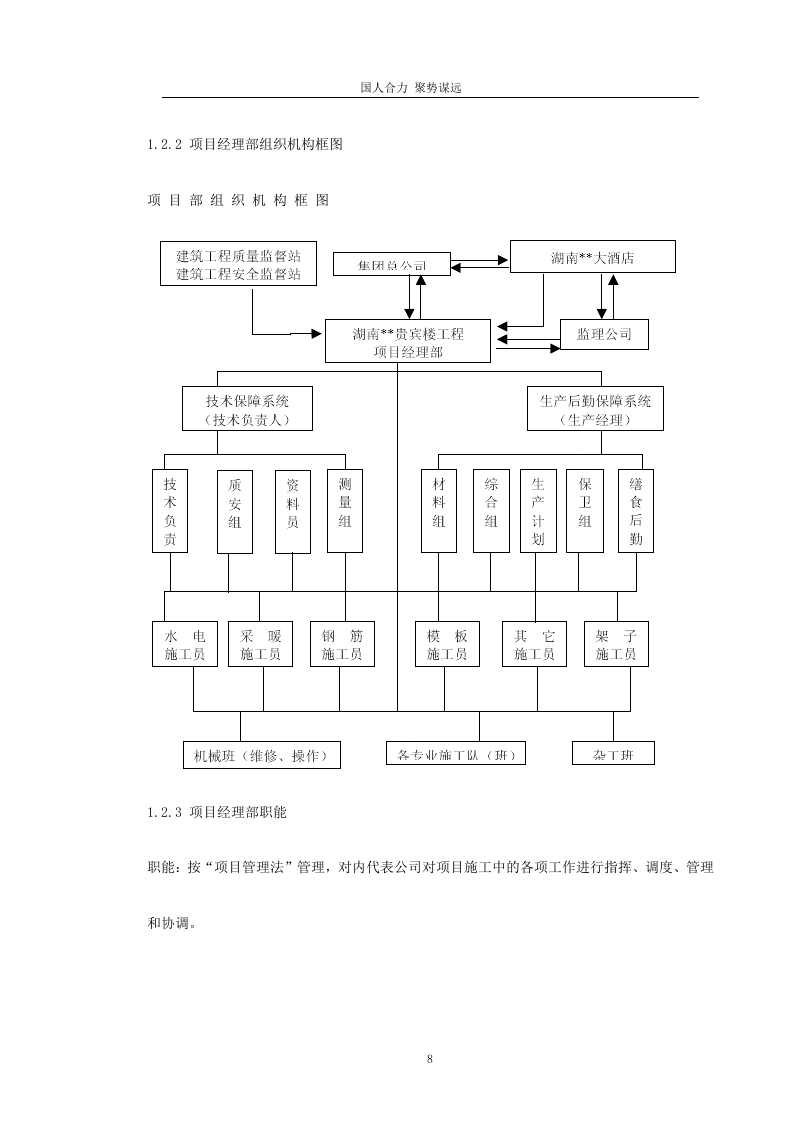 湖南某五星级大酒店工程施工组织设计231页.doc 第8页
