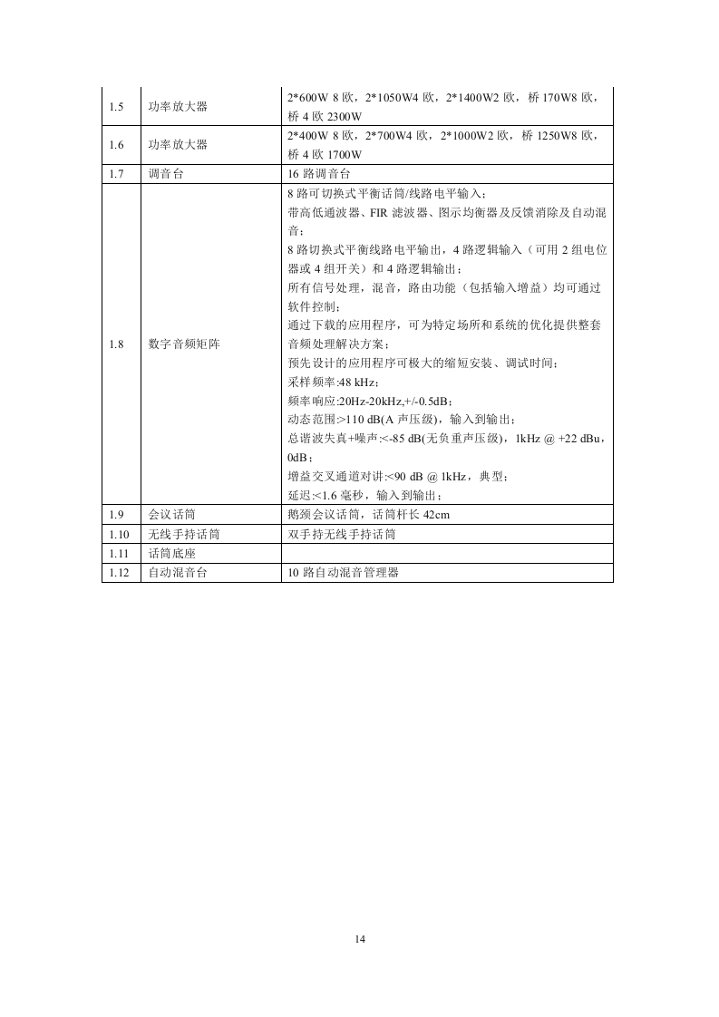 2017政府北二楼会议室采购会议系统及安装工程投标文件44页.docx 第14页