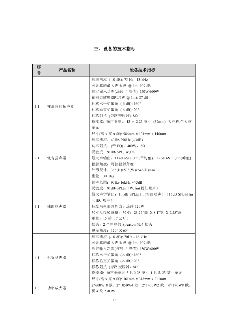 2017政府北二楼会议室采购会议系统及安装工程投标文件44页.docx 第13页