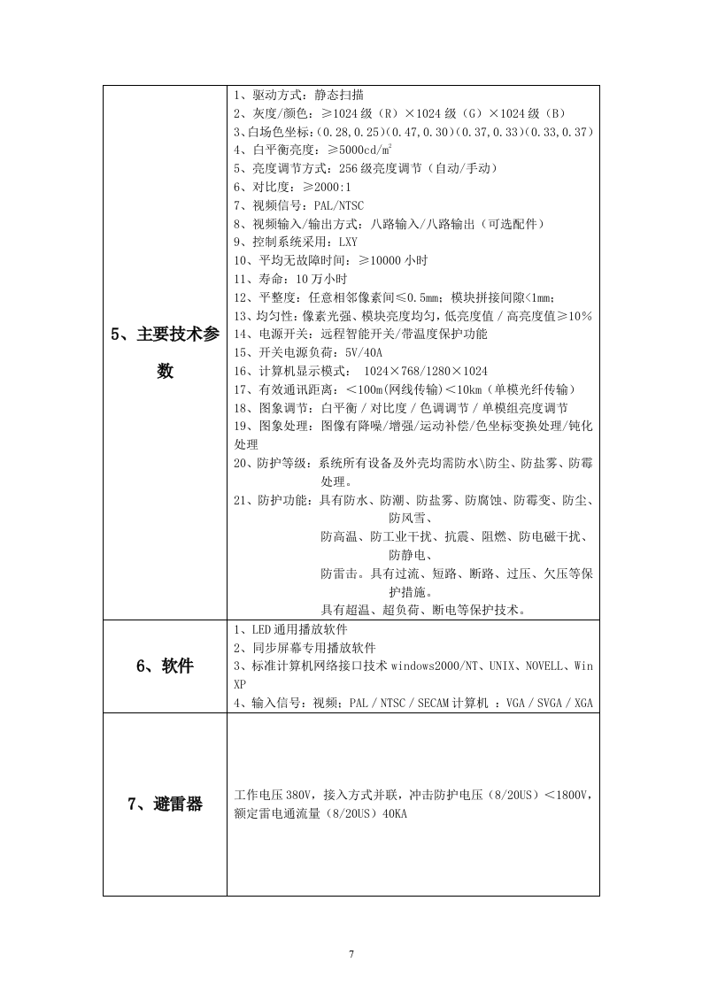 LED大屏幕设计方案40页.doc 第7页