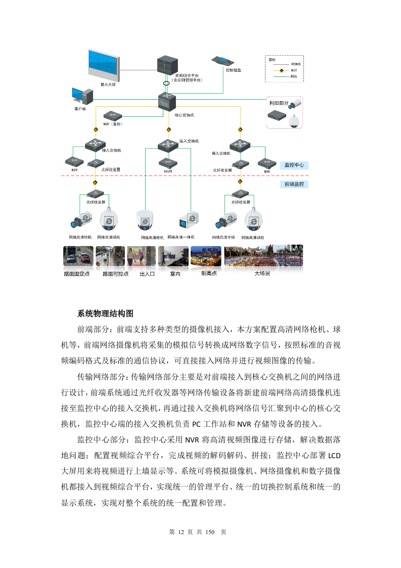 医院网络高清监控投标文件技术部分150页.docx 第12页