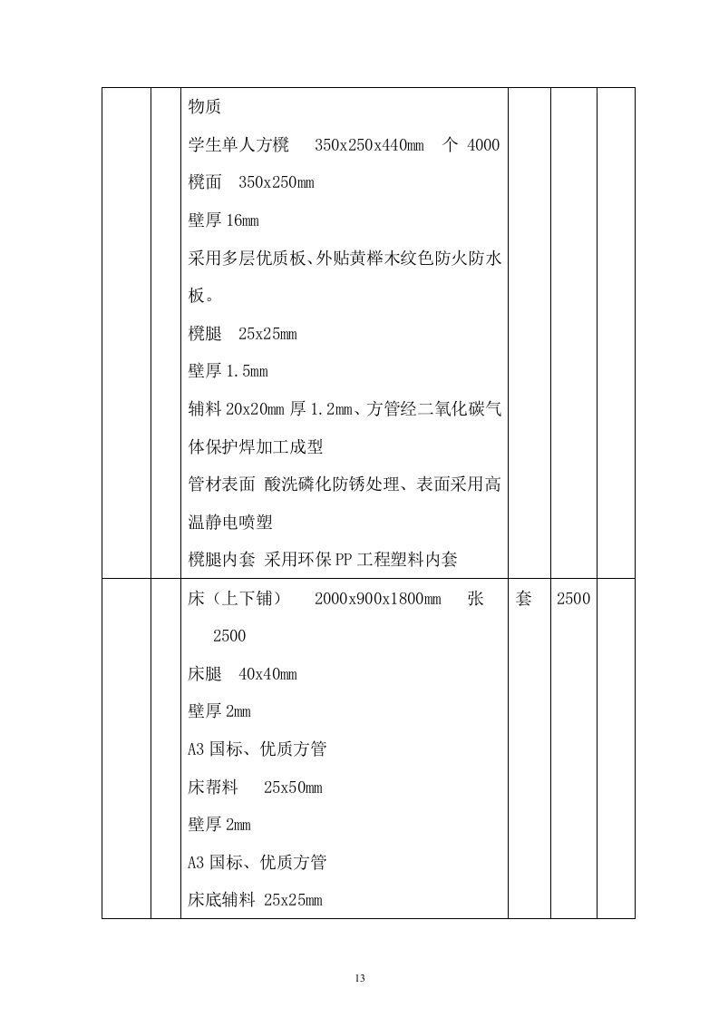 幼儿师范学校教室课桌椅及学生床铺采购项目投标文件73页 .docx 第13页