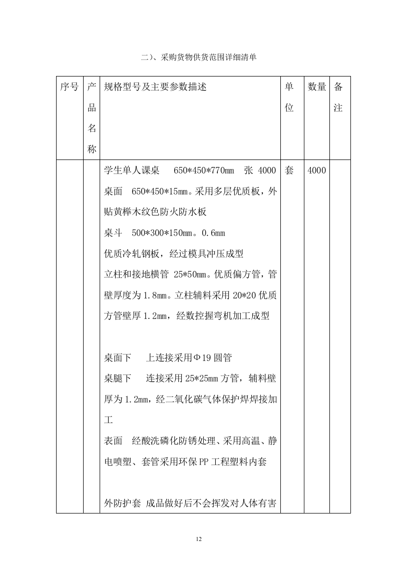 幼儿师范学校教室课桌椅及学生床铺采购项目投标文件73页 .docx 第12页