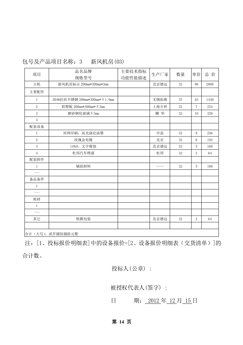 济南银座导视系统标书220页.doc 第14页